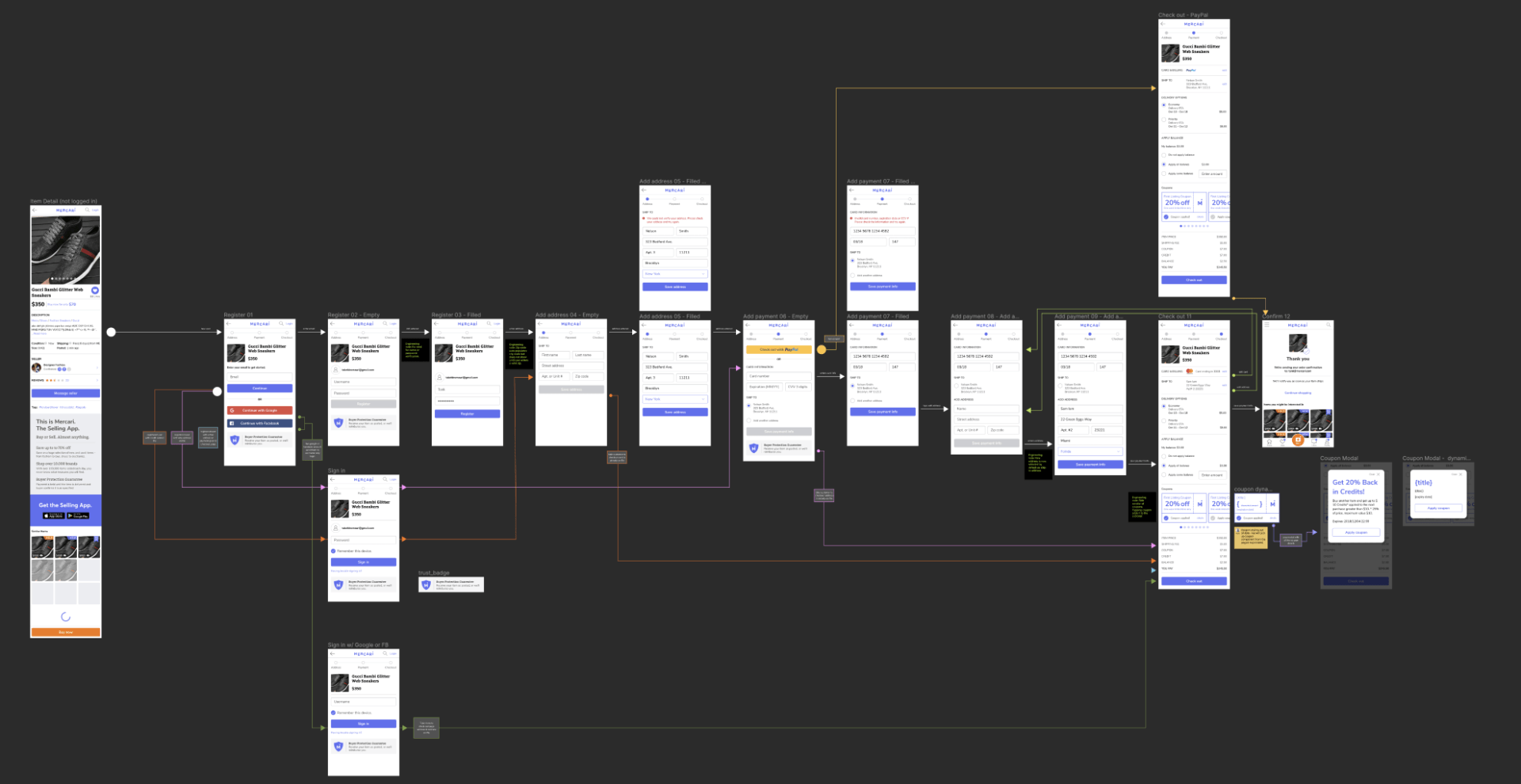 Blurred flowchart of many white UI panels connected by lines on a dark background