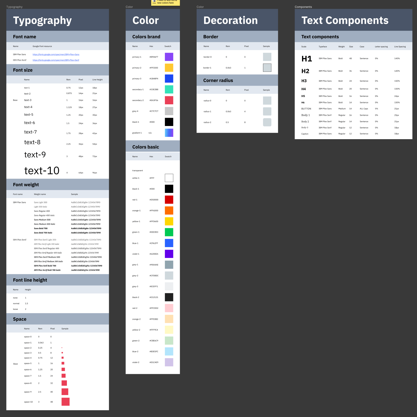 Design system style guide with typography, color, decoration, and text component samples on dark background