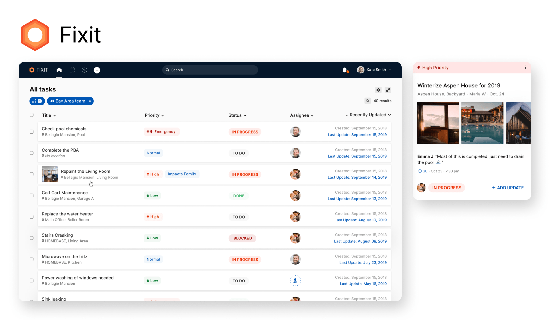 Fixit dashboard with task list and a floating detail card showing analytics and photos