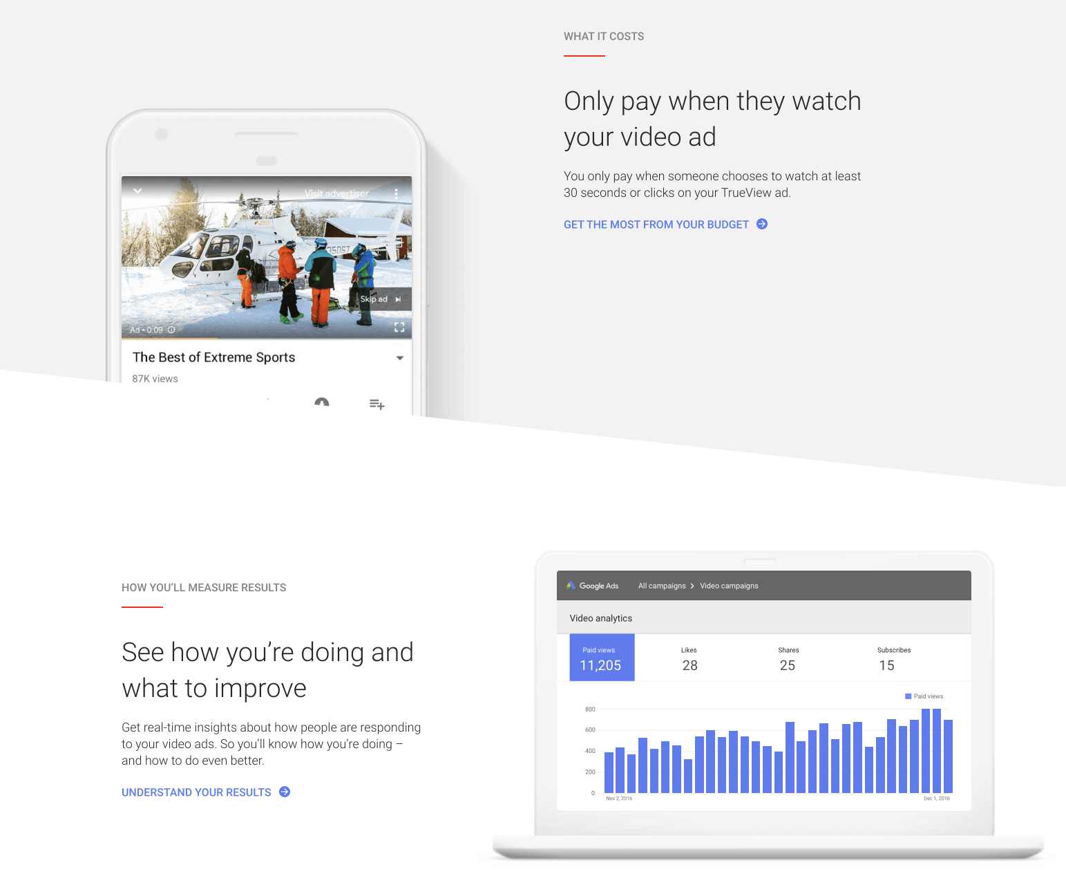 Website landing page mockup with laptop analytics dashboard and a tablet showing a video scene