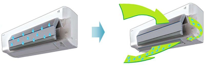 Cleaning Air Conditioners