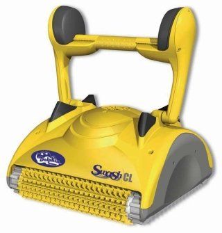 Swash cl