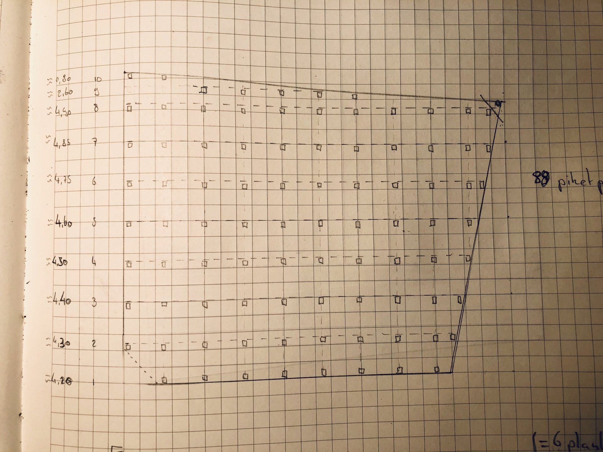 Handgetekend diagram op ruitjespapier met een complexe, onregelmatige vorm.