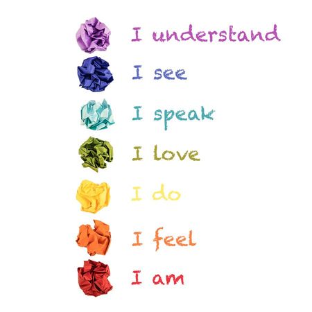 Colored Chakras Symbols with Meanings — Greensboro, N.C — Merlin Centre For Hypnosis & Enlightenment Colored Chakras Symbols with Meanings — Greensboro, N.C — Merlin Centre For Hypnosis & Enlightenment