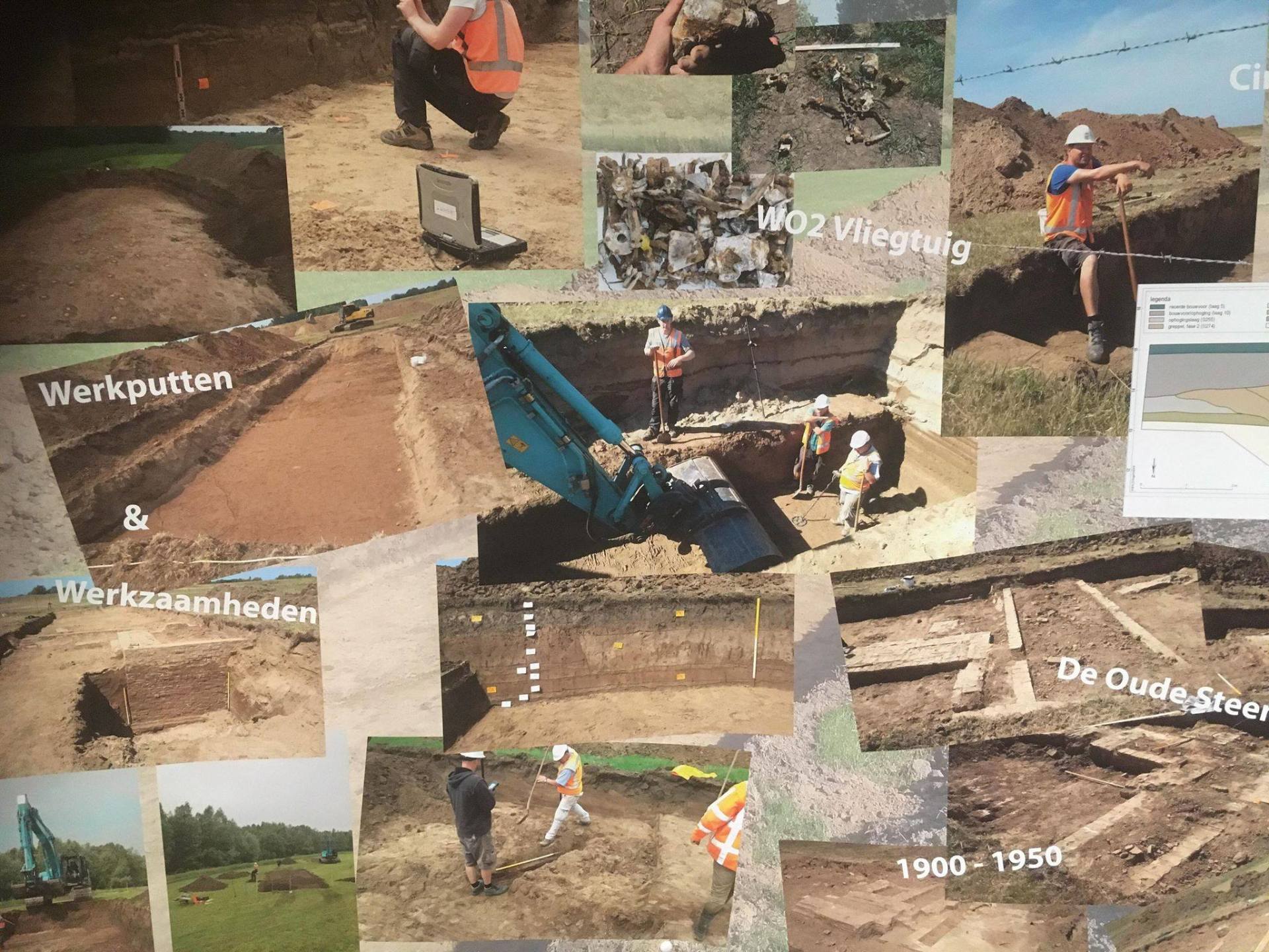 Collage of archeological site photos: excavation work, tools, and cross-sections of soil.