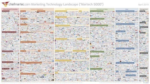 A large poster with a lot of text on it