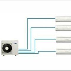climatizzatori multisplit