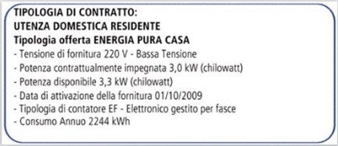 bolletta energia elettrica