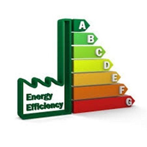 ottimizzazione risparmio energetico
