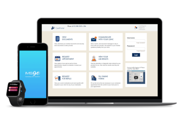 Multiple electronic devices with IMS Software on it