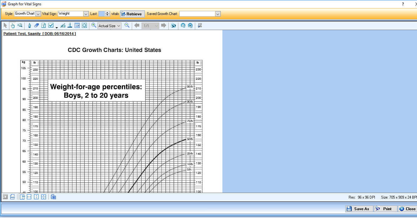 oncology electronic health records (EHRs)