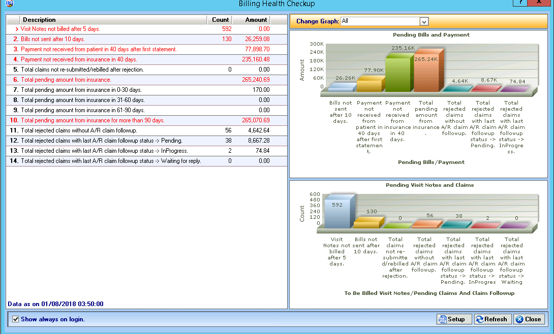 urology software