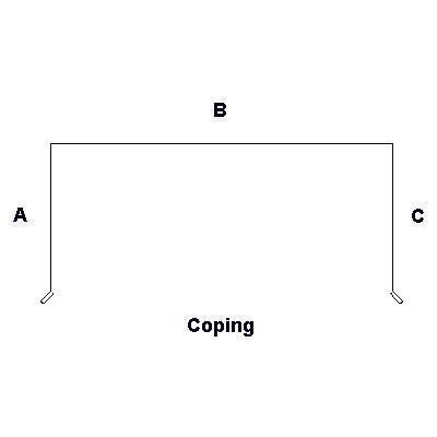 Coping