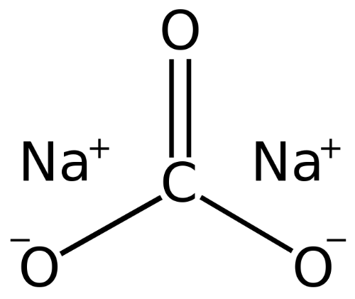 By Odie5533 at English Wikipedia - Own work, Public Domain, https://commons.wikimedia.org/w/index.php?curid=3581573