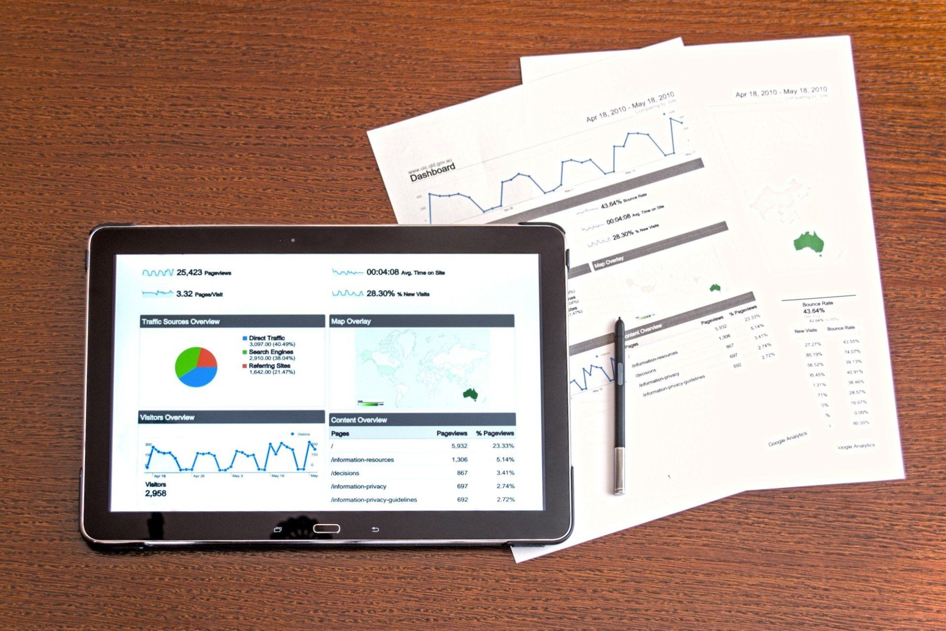 franchise marketing services