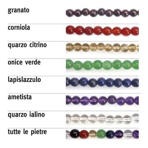 Pietre naturali