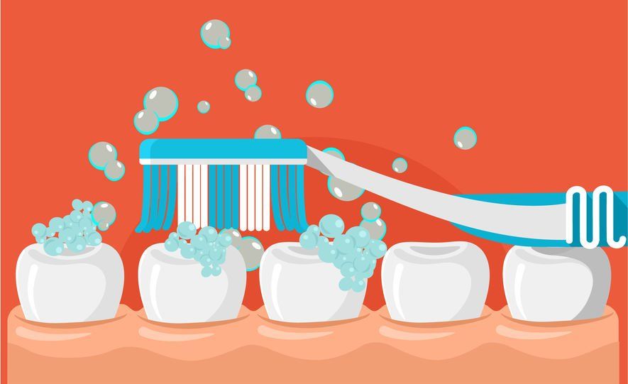 Dental Health