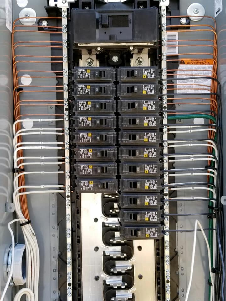 electrical panel upgrades