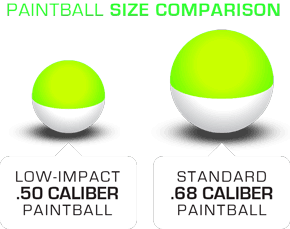 Standard Paintball vs. Low Impact Paintball