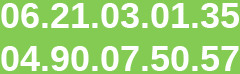 numéro de téléphone