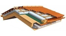 sistema isolamento termico