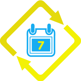 7 days a week