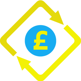 Competitive prices
