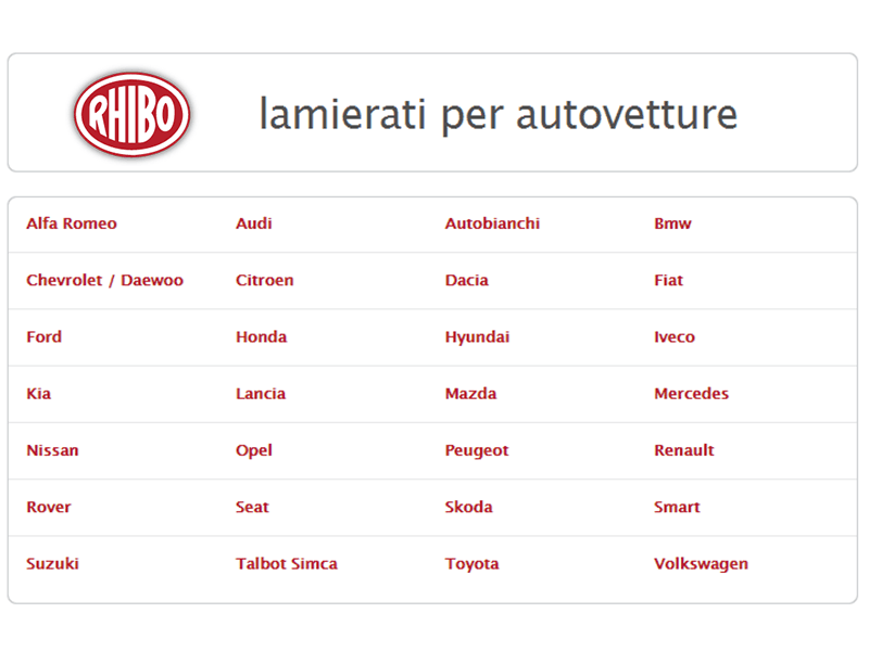 lista marche per lamierati
