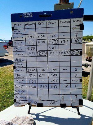 fishing board