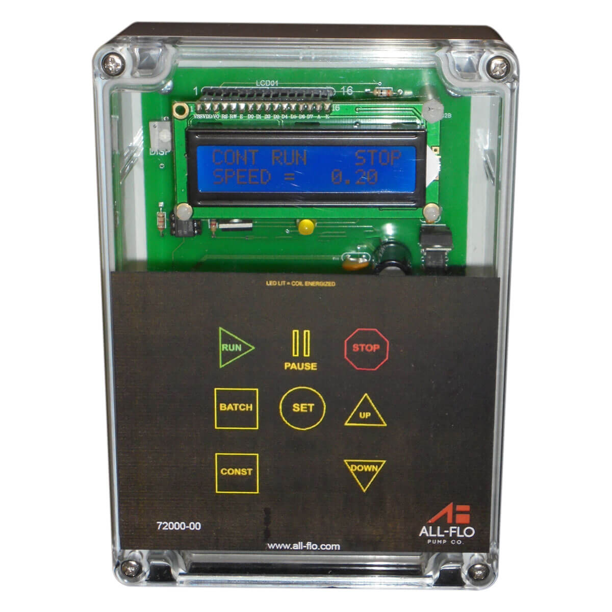 Batch Controllers
