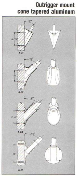 outrigger mount cone tapered aluminum outrigger mount cone tapered aluminum