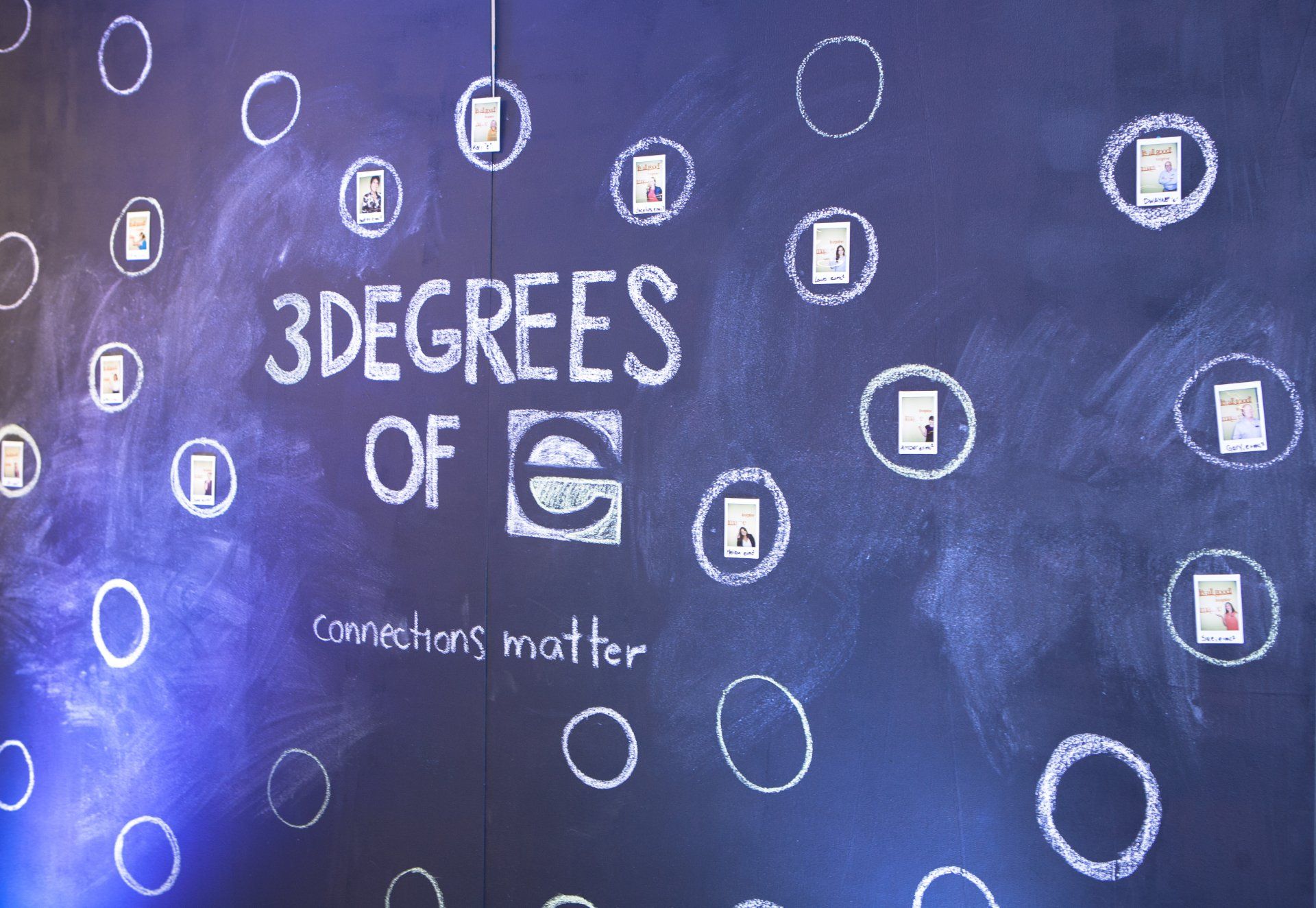 A chalkboard with the words 3degrees of g written on it