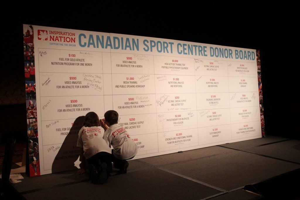 Two people are writing on a wall that says canadian sport centre donor board