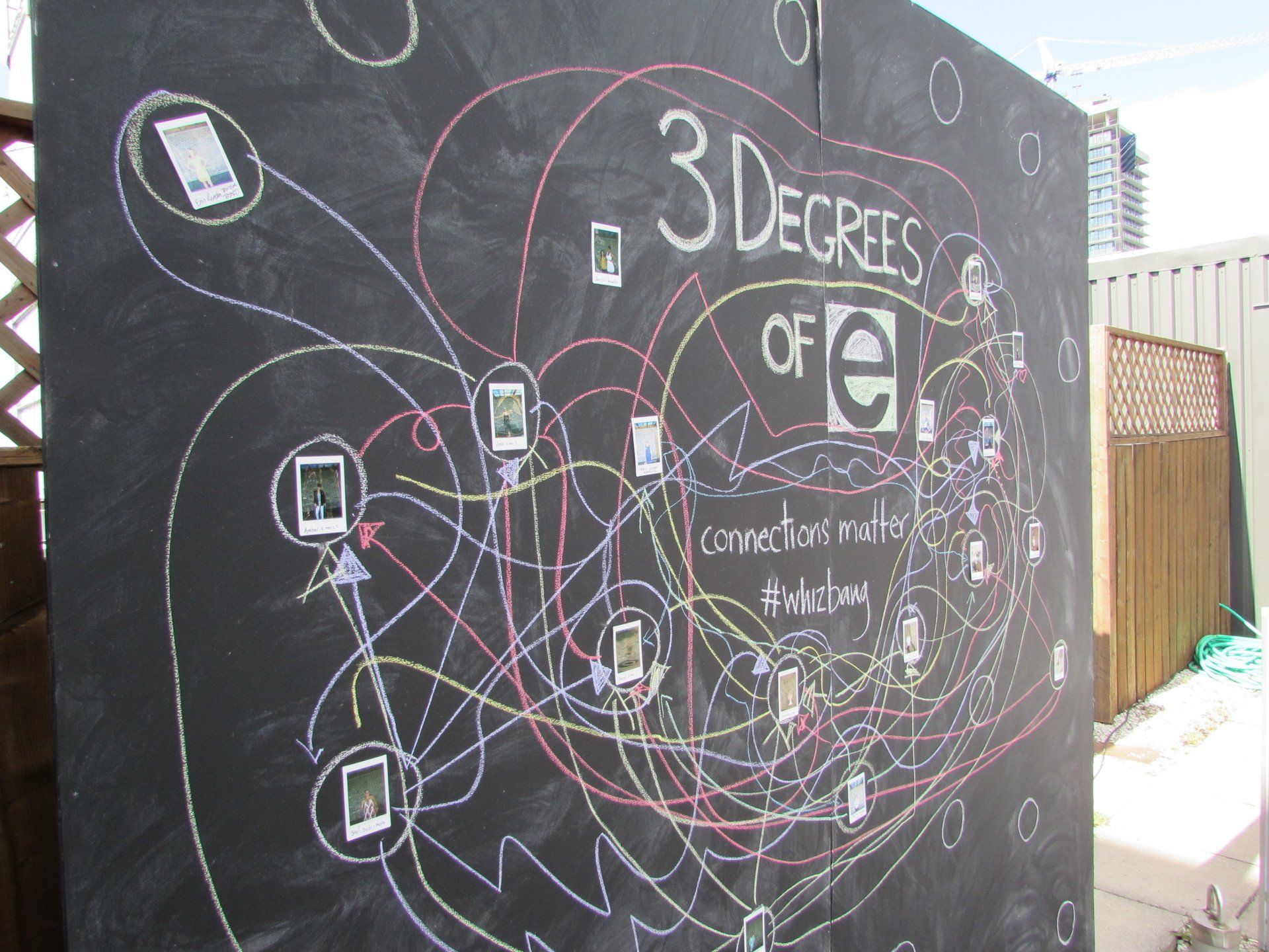 A chalkboard with 3 degrees of e written on it