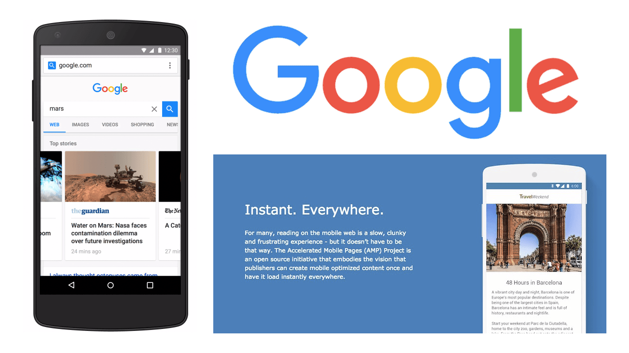 Consider This Best Top 10 Critical Google Ranking Factors