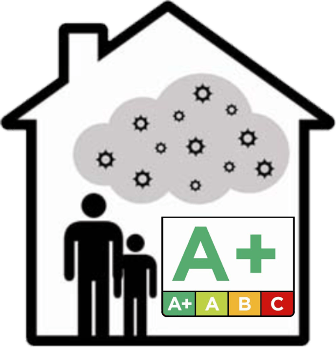 Pictogramme Classe A+ des fenêtres Internom distribuées par Trihome