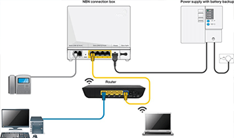 DATA & PHONE CABLING