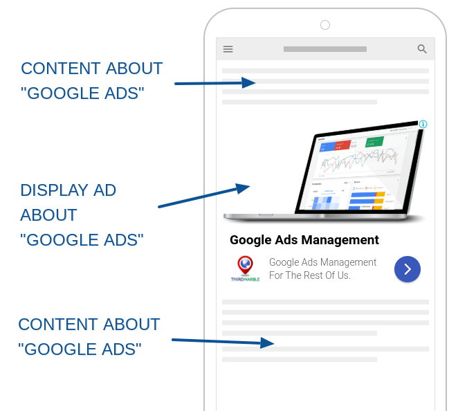 An example of how you can target the content of a website about 