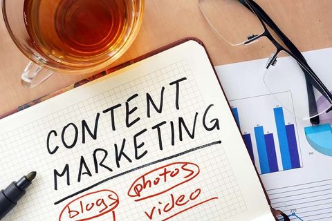 Content Marketing Strategy : GCMD Content Marketing Strategy : GCMD