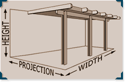 A drawing of a pergola showing the height and width