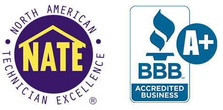 Certified HVAC Technicians | Shelby, NC