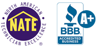 Certified HVAC Technicians | Shelby, NC