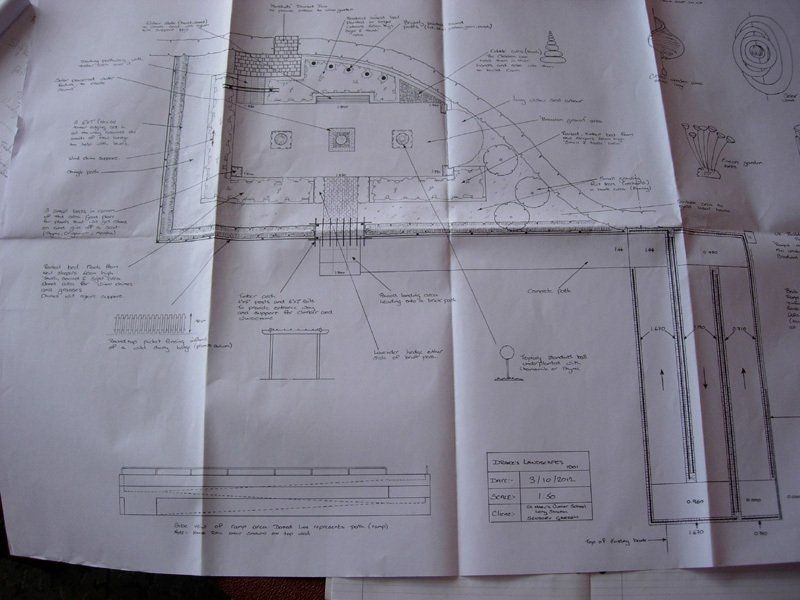 Garden Design