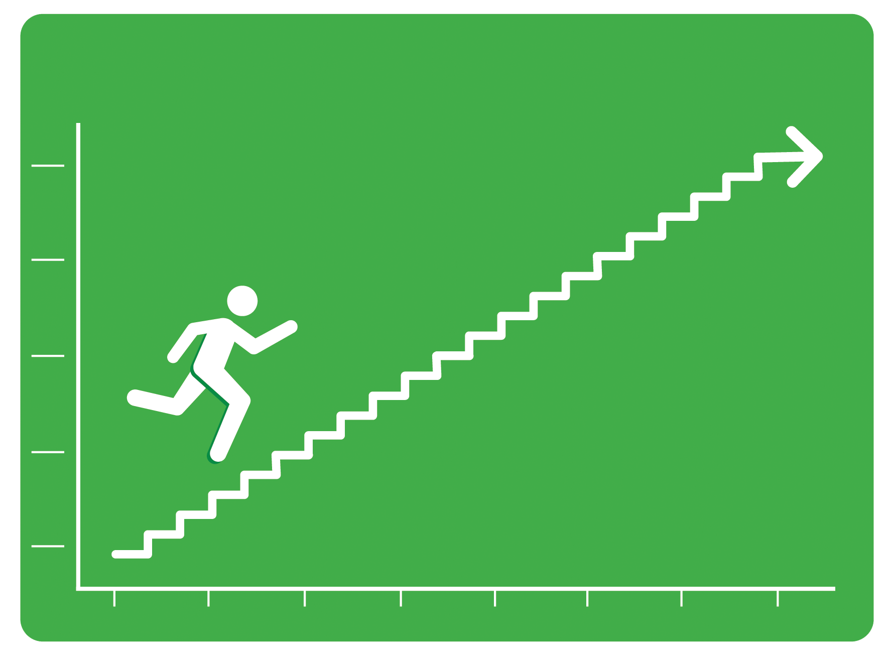 White figure running up stairs with an upward arrow on a green background, symbolizing progress.