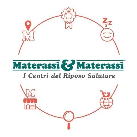 Negozio Materassi e Materassi