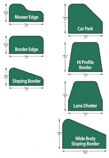 kerbing edge curve types edge 2 edge kerbing edge curve types