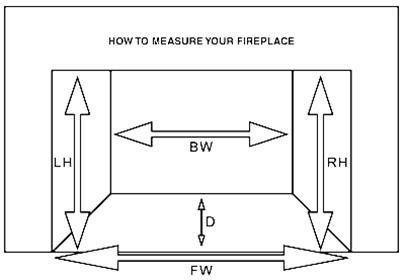 A diagram showing how to measure a fireplace with arrows pointing in different directions.