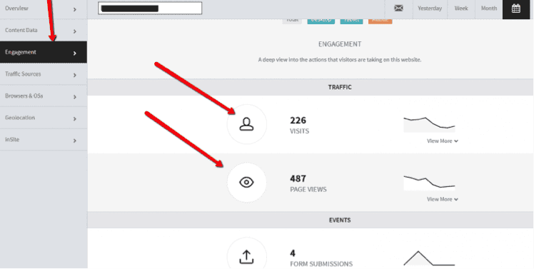 a screenshot of a website with a red arrow pointing to a person 's profile