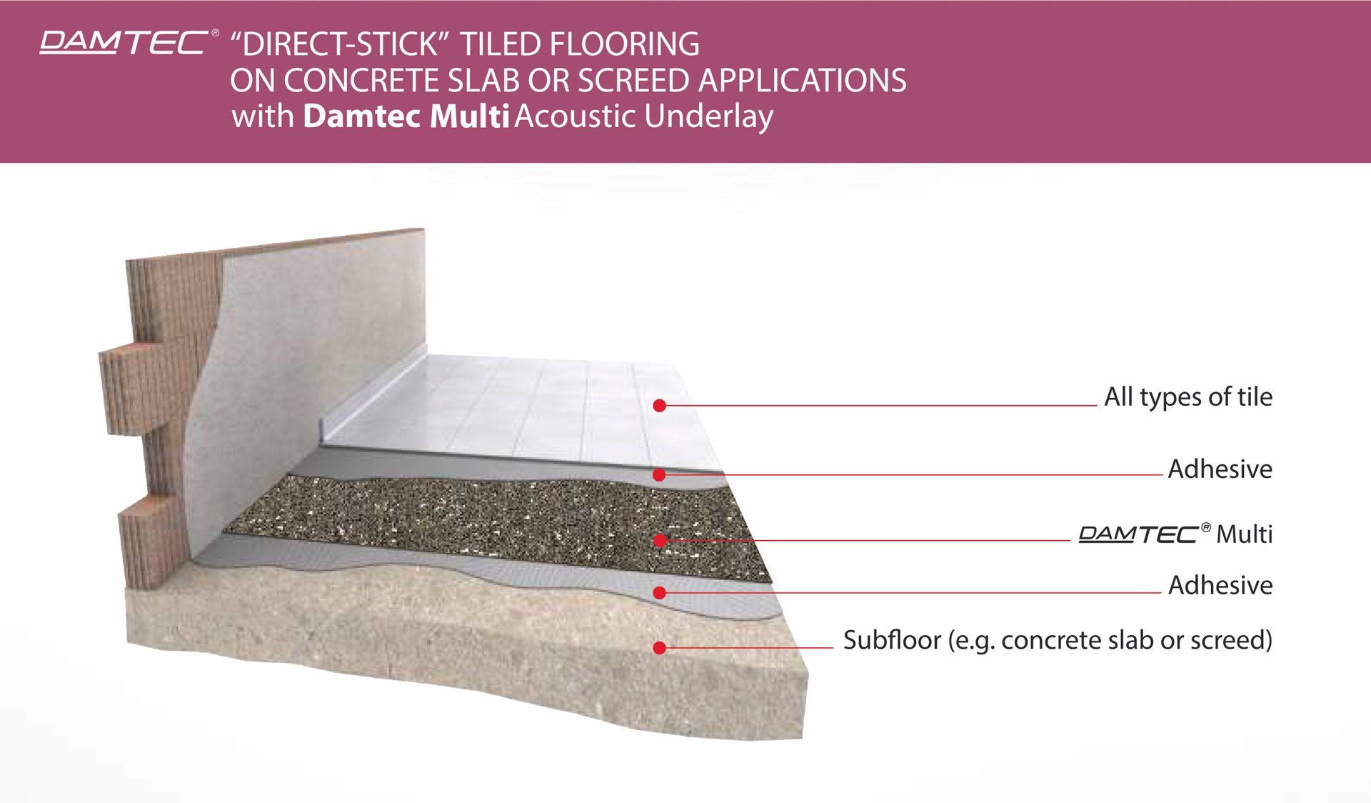 tiled flooring 2