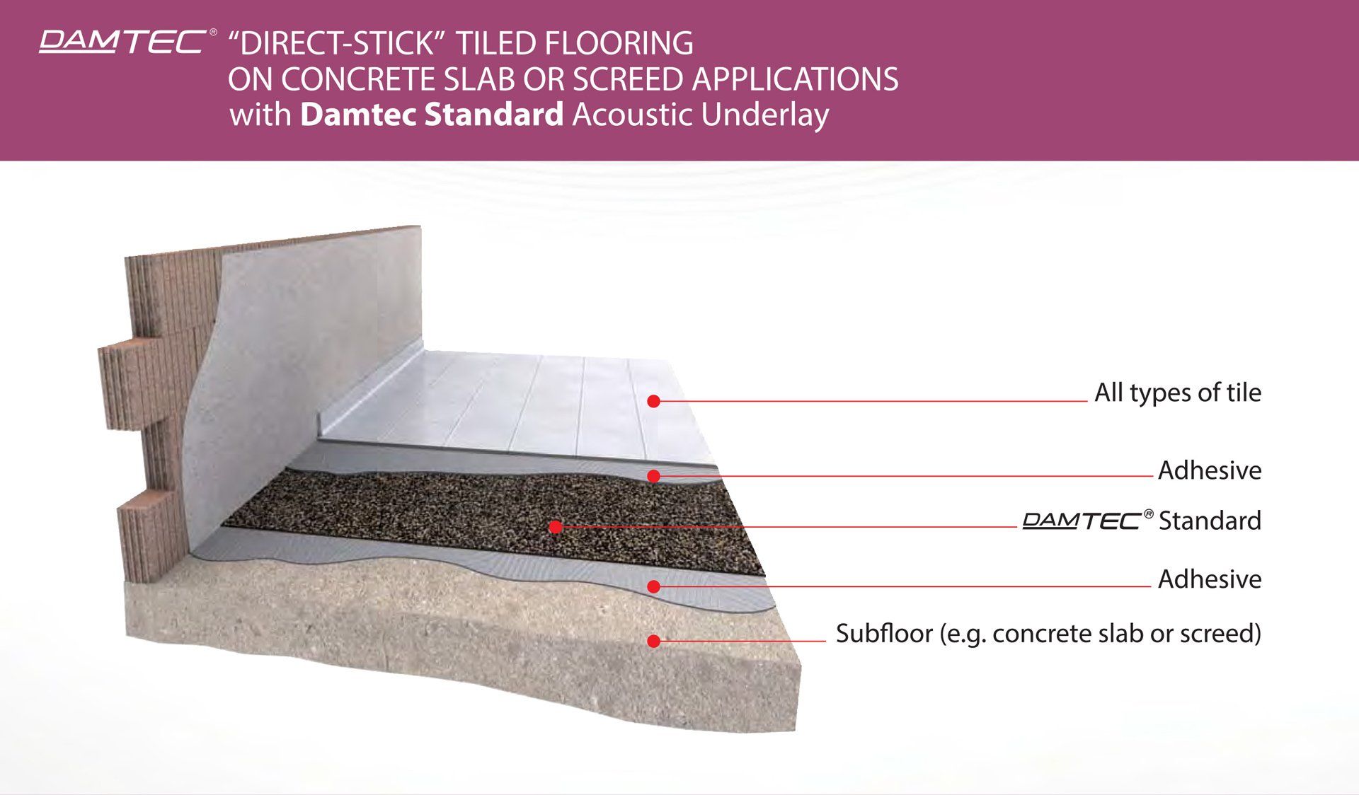 tiled flooring